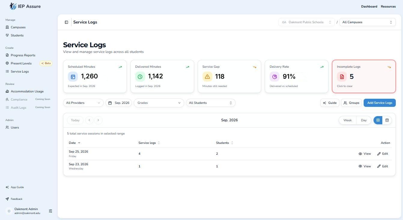 Service logs with scheduled and delivered minutes
