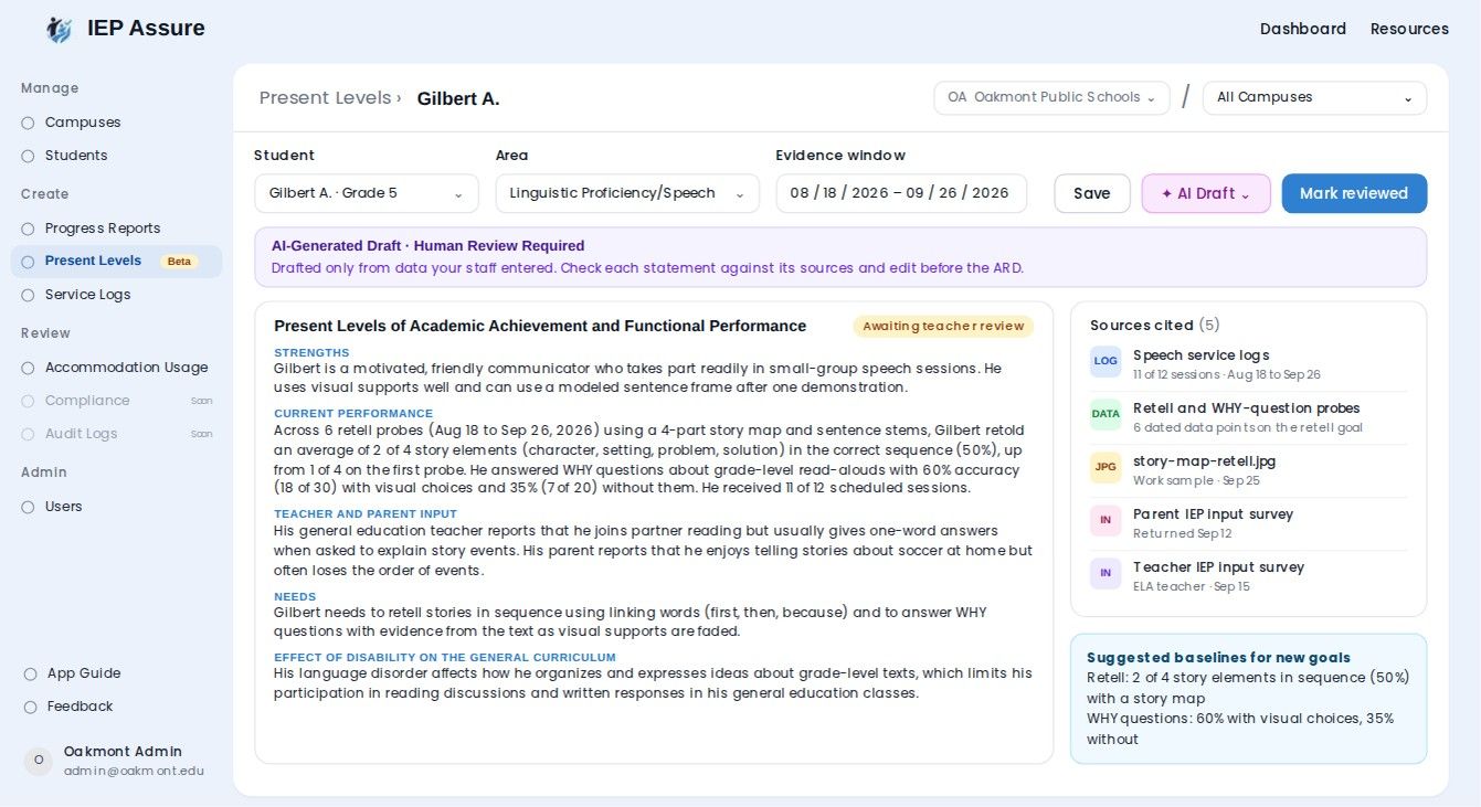 AI-drafted present levels (PLAAFP) with cited sources, awaiting teacher review